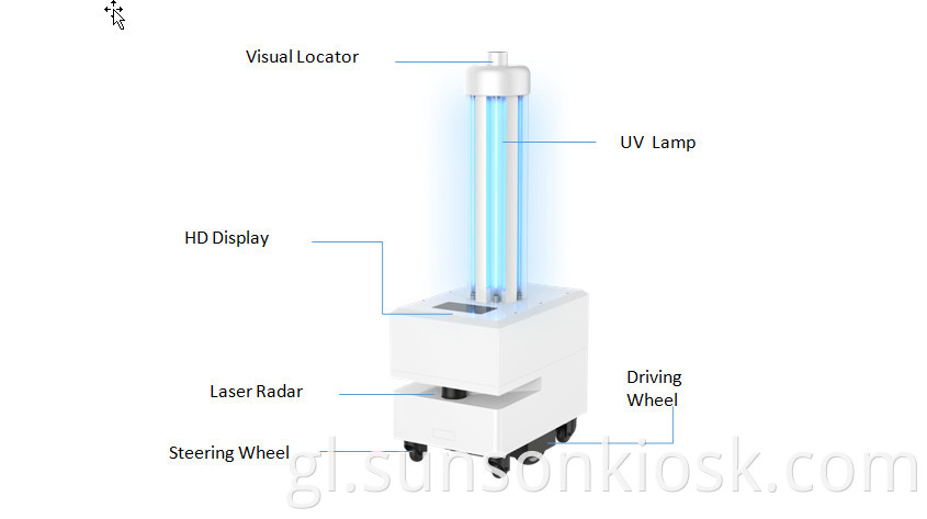 Ultraviolet Disinfection Robot